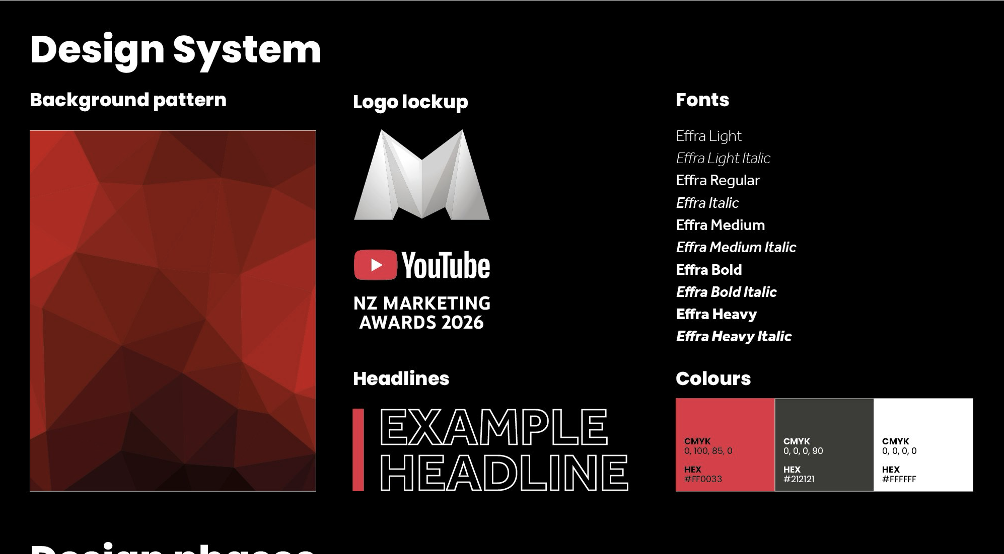 YouTube NZ-Marketing Awards