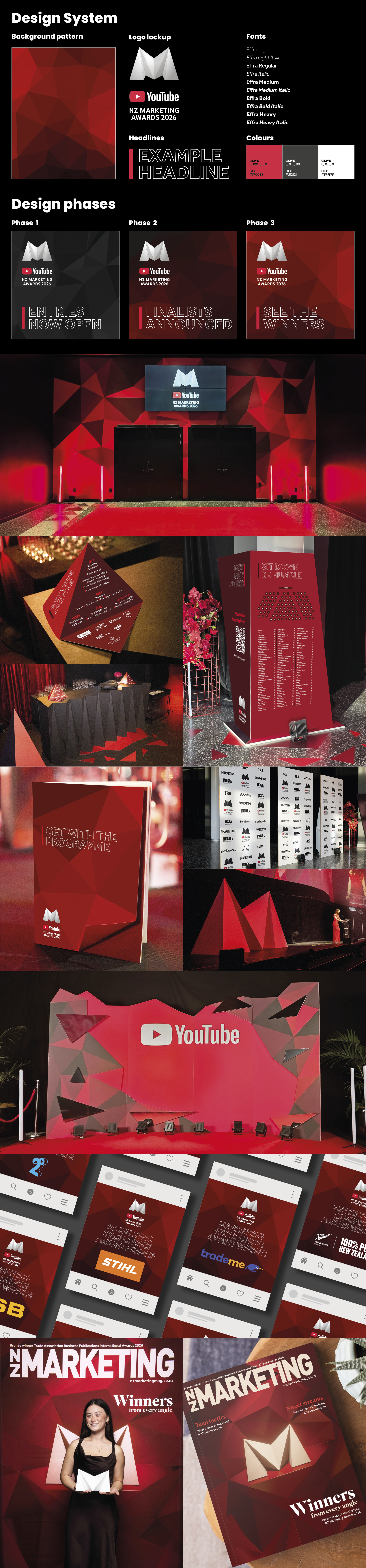 YouTube NZ Marketing Awards 2026
